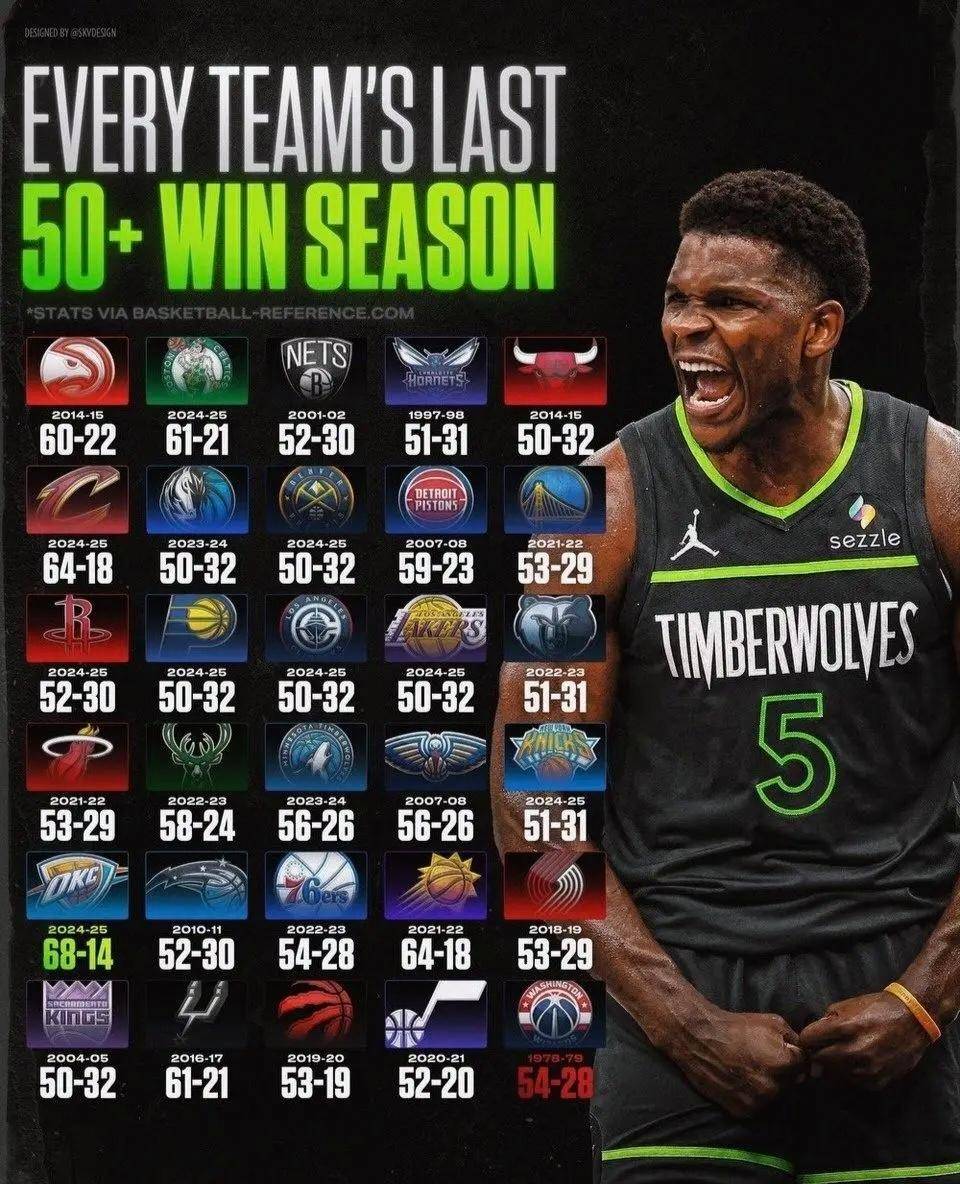 全明星周末将带来惊喜，球迷狂欢不停歇的简单介绍