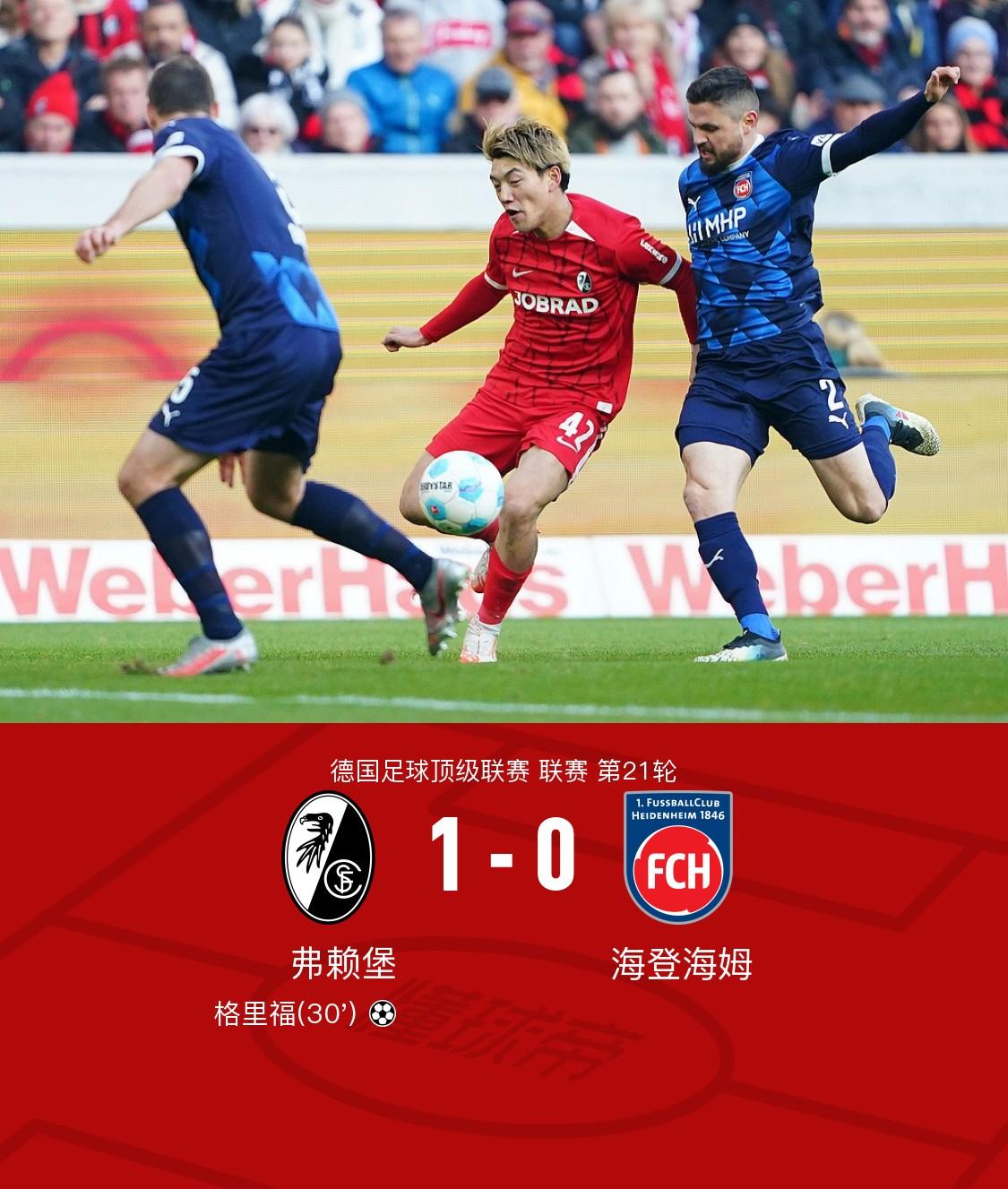 弗赖堡球员集体罢训，要求提高薪水！的简单介绍